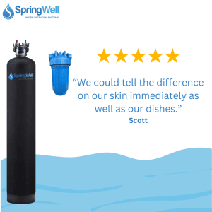 well filter rating