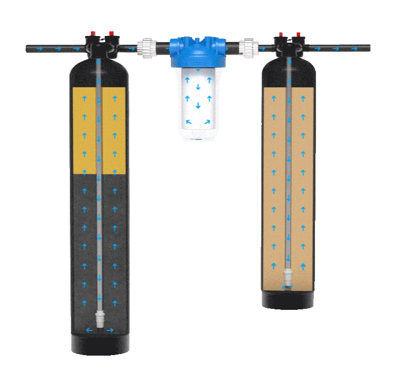 diagram of 4 stage water filter