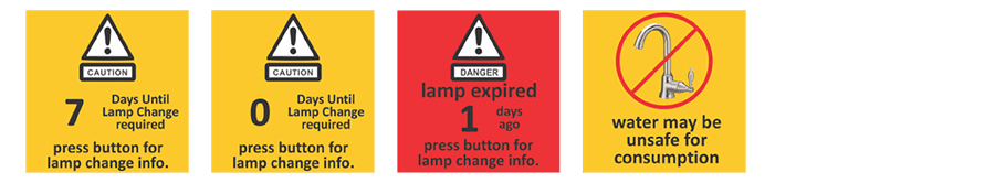 UV indicators