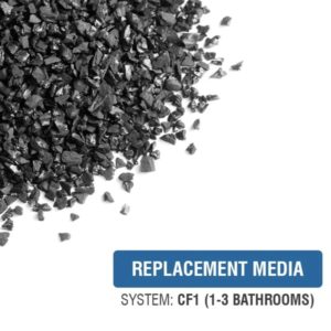 whole house filtration replacement media