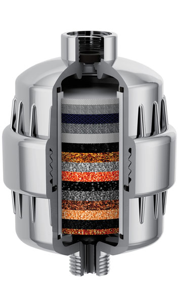 water pressure guage