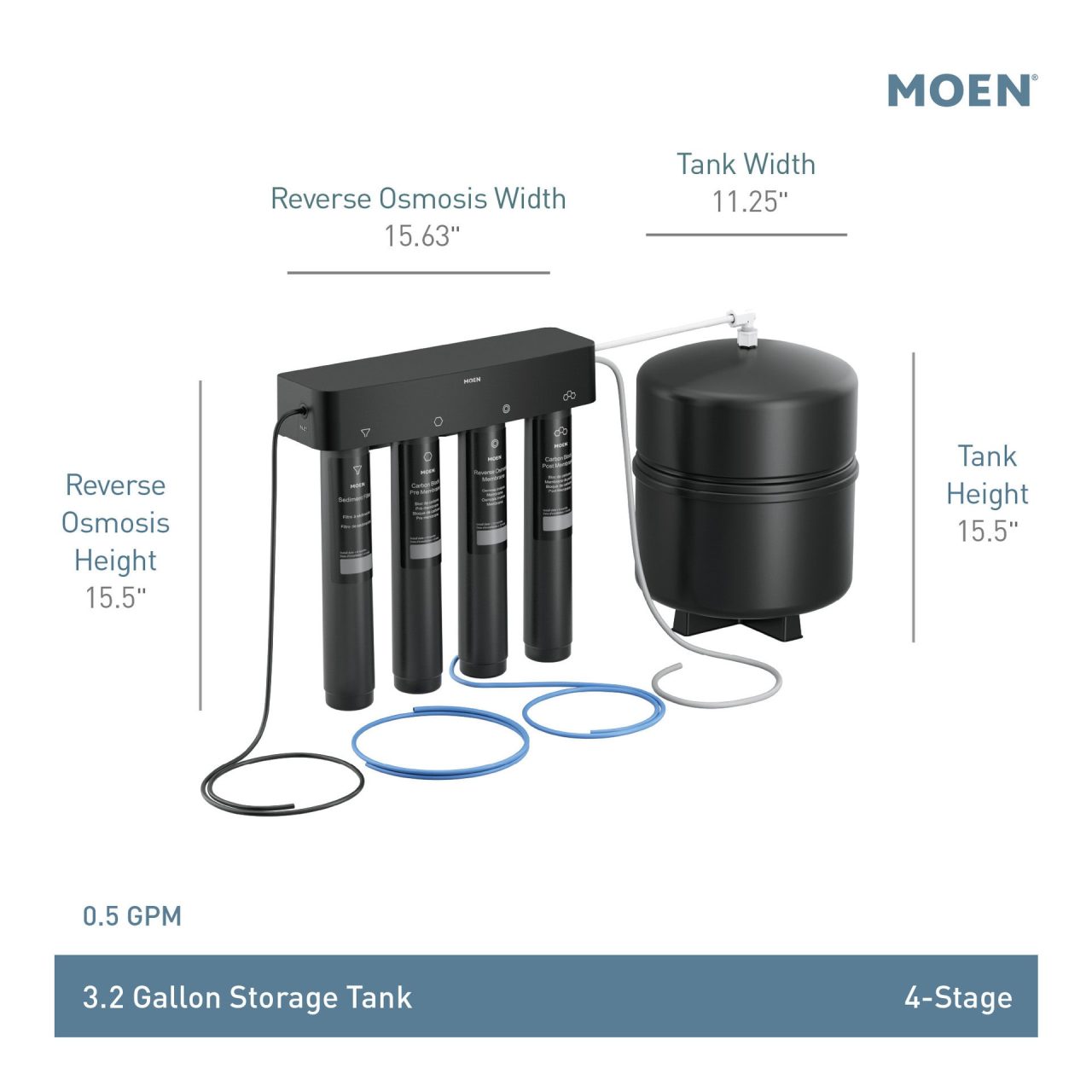 Moen Reverse Osmosis specifications Moen RO size dimensions image